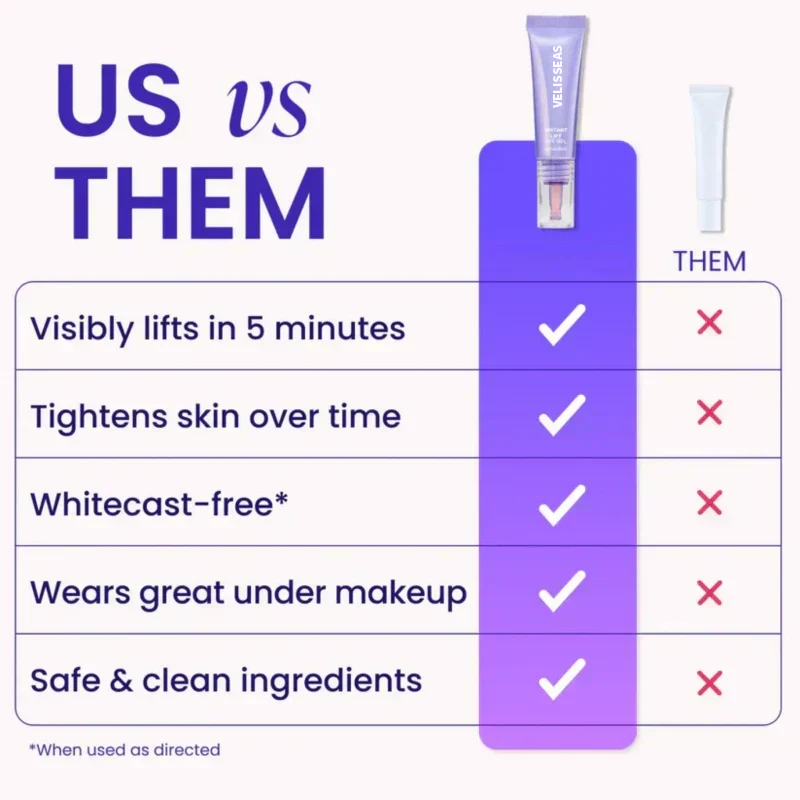 Erase Eye Bags in Minutes — JUXEK Eye Cream Look Refreshed Instantly ⚡Flash Sale🔥