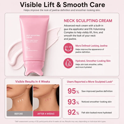 PDRN Collagen Gua Sha Neck Wrinkle Cream