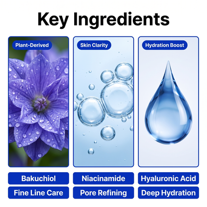 The Viral Blue Peptide Bakuchiol Plump Glow Serum