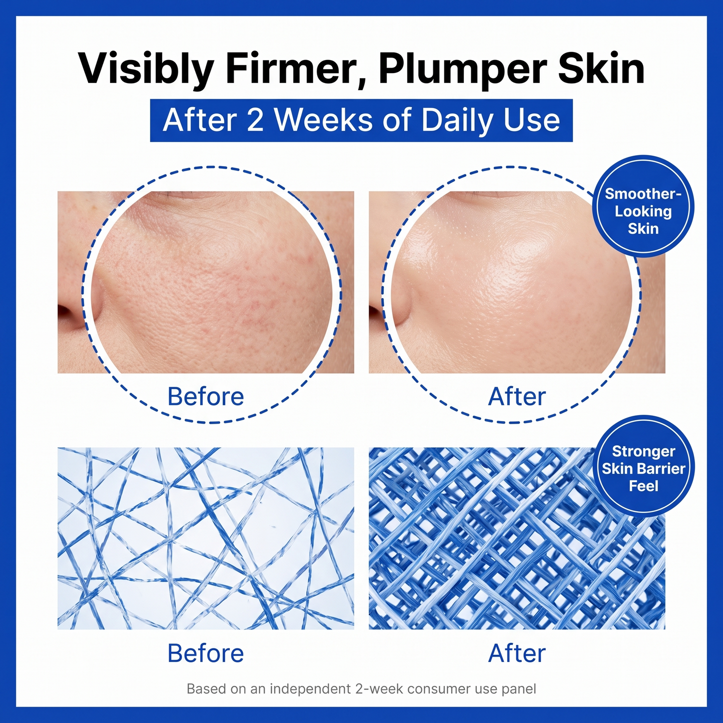 The Viral Blue Peptide Bakuchiol Plump Glow Serum